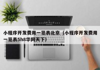 小程序开发费用一览表北京（小程序开发费用一览表5h8华网天下）