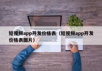 短视频app开发价格表（短视频app开发价格表图片）