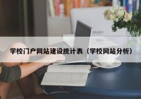 学校门户网站建设统计表（学校网站分析）