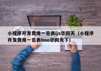 小程序开发费用一览表ijs华网天（小程序开发费用一览表0no华网天下）